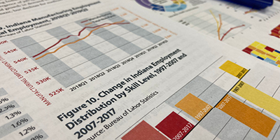 Close-up of assorted graphs in a printed report. Photo by Ball State CBER.